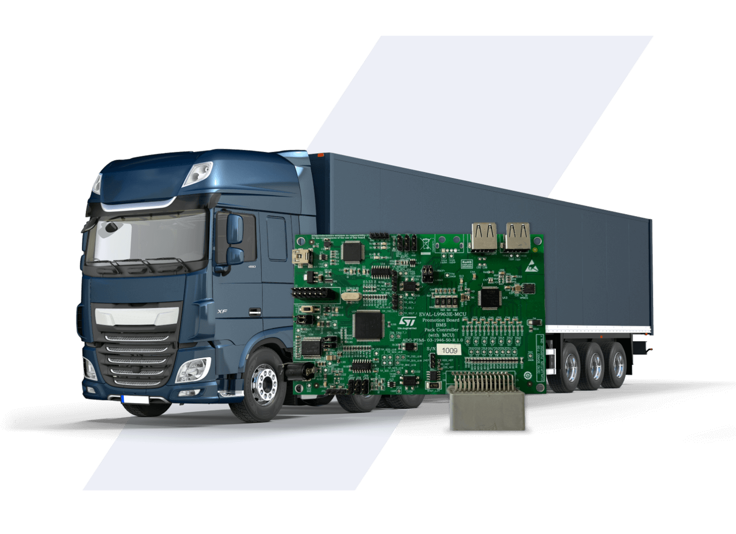 Internet of Things - Transportation & Logistics Software Development - Lemberg Solutions.png